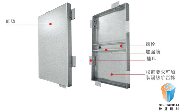 長(zhǎng)方?jīng)_孔氟碳鋁單板結(jié)構(gòu)圖2001
