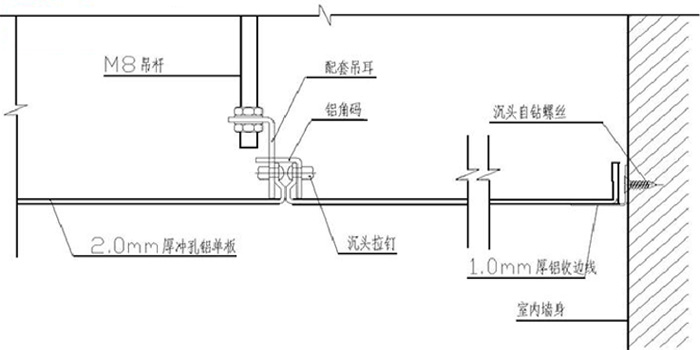 弧形鋁單板幕墻節(jié)點(diǎn)圖