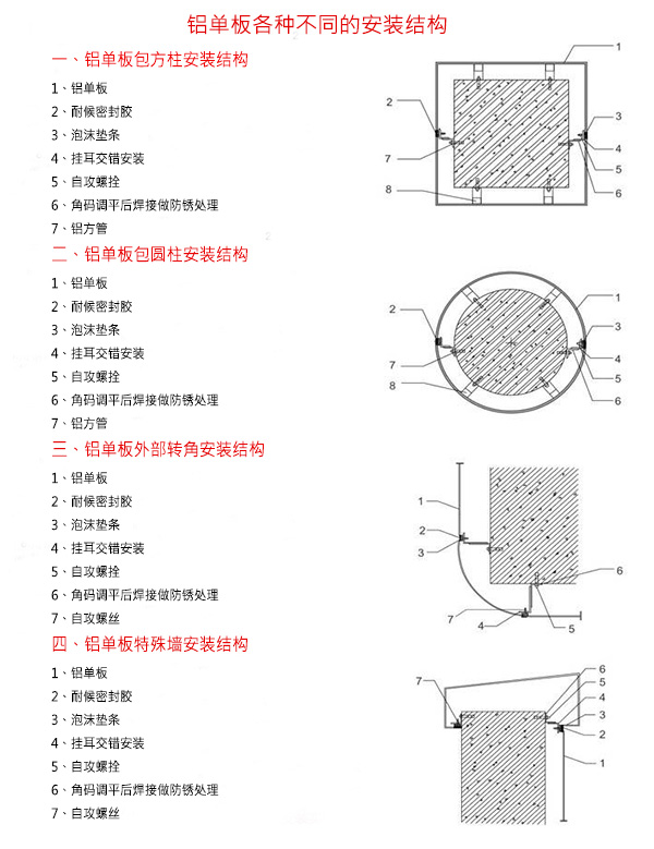 鋁單板各種安裝結構